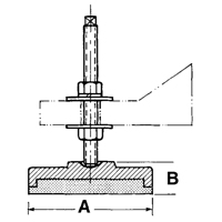 Supports de nivellement Seaboard Timber Mart