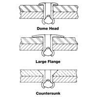Blind Rivet Open End - 1000 pack, Dome Head, 3/32" Dia. x 0.240" L, Aluminum Mandrel Seaboard Timber Mart