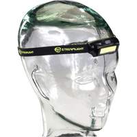 Lampe frontale USB Bandit, DEL, 180 lumens, 2 hres de fonctionnement, piles Rechargeable Seaboard Timber Mart