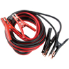 2 AWG